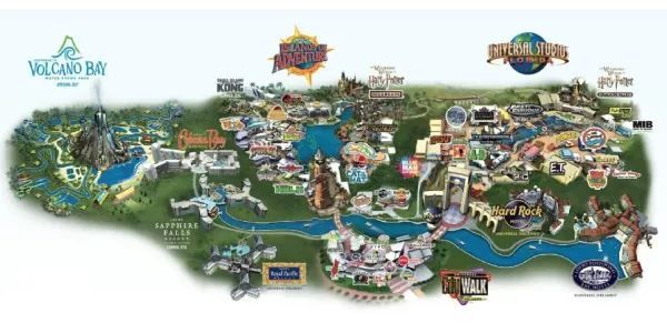 Epic Universe Theme Park Orlando Universal Studios