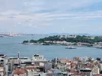 Istanbul's Stunning Cityscape from Galata Tower