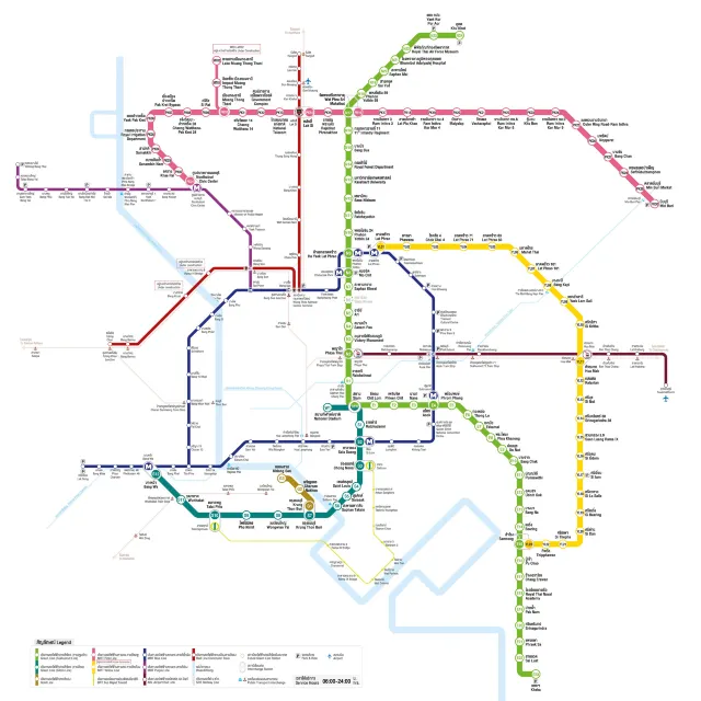 曼谷自由行交通線路