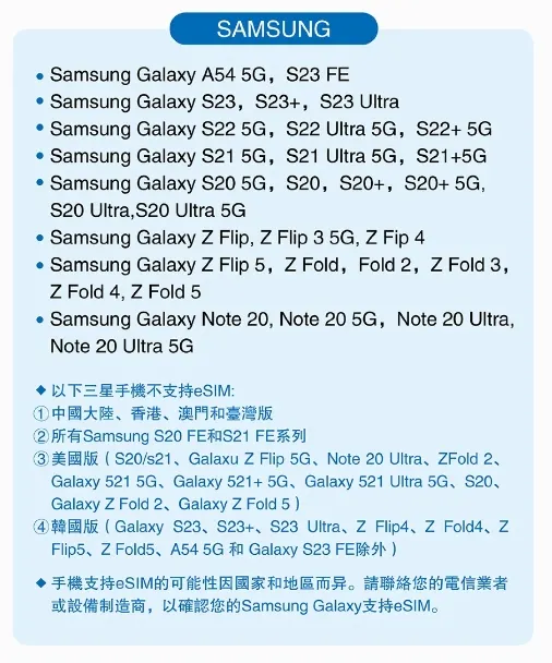 日本eSIM三星samsung支援型號