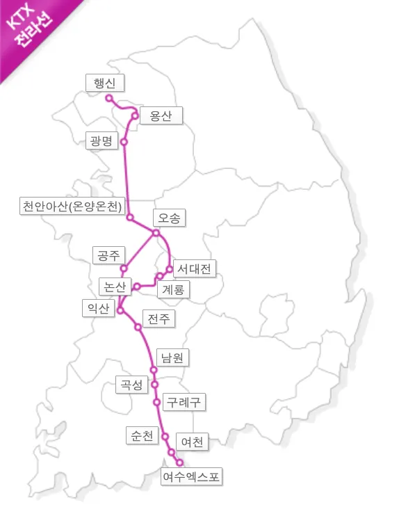 용산역 ktx 전라선