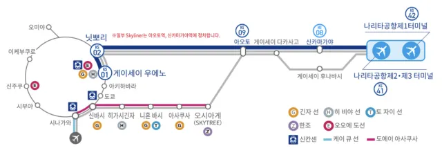 게이세이 스카이라이너 요금