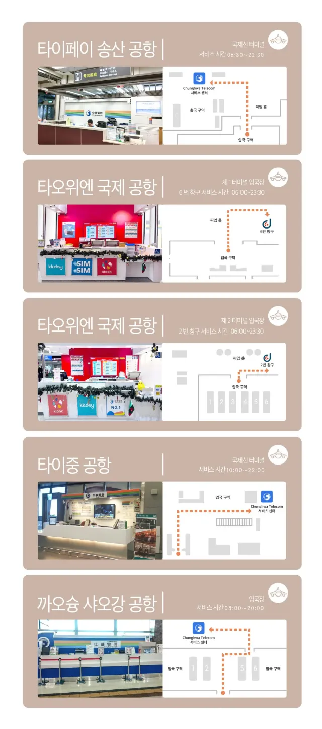 대만 유심 수령