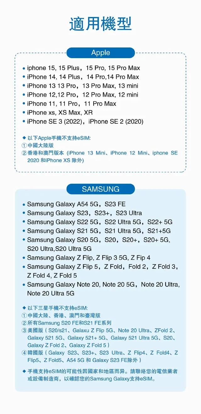 香港esim手機型號