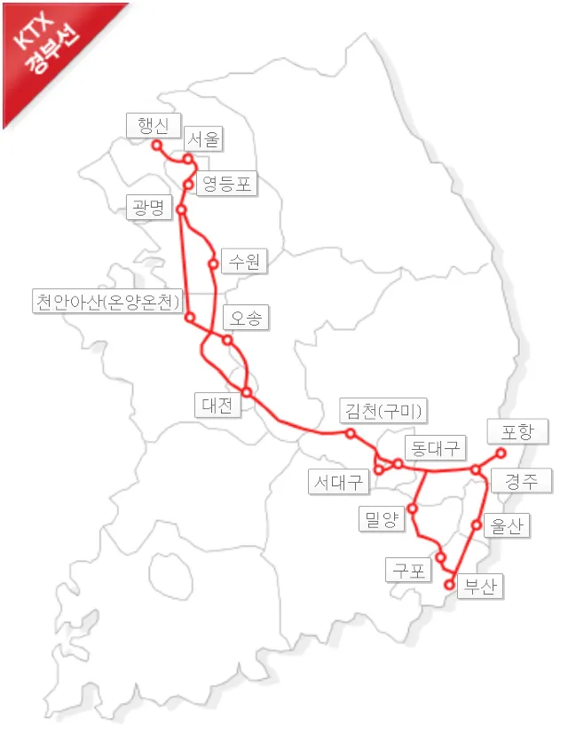 부산 기차여행, 부산 ktx