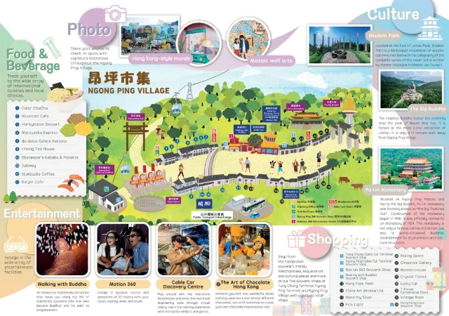 Ngong Ping 360 Map