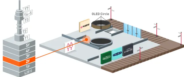 N Seoul Tower Map