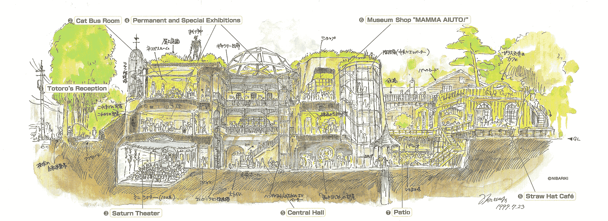 Ghibli Museum Map