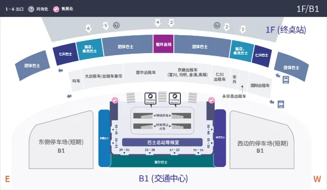 仁川機場前往首爾交通 | 巴士