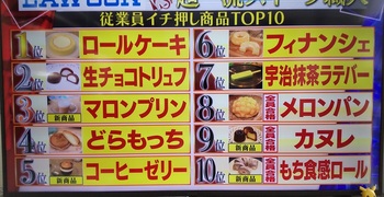 評価された10品.jpg