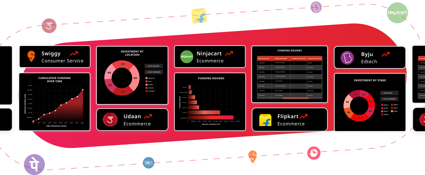 How Flam’s App-less AI Infra Is Transforming Content And Digital Ecosystem-Inc42 Media