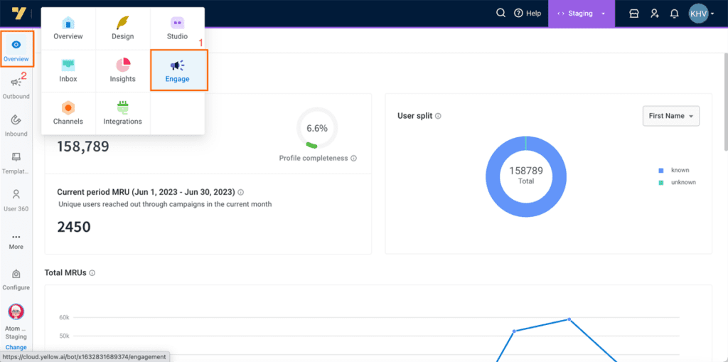 Yellow.ai overview dashboard.