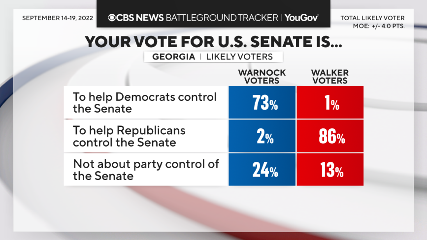 vote-sen-control.png 