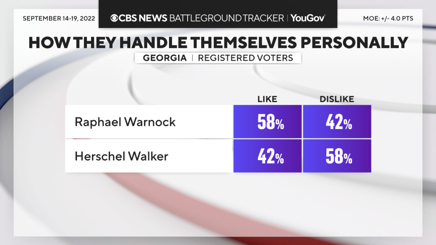 handle-personally-warnock-walker.png 