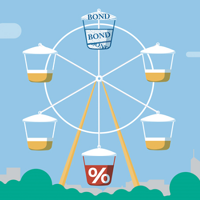 sg-how-interest-rates-affect-bonds-feature