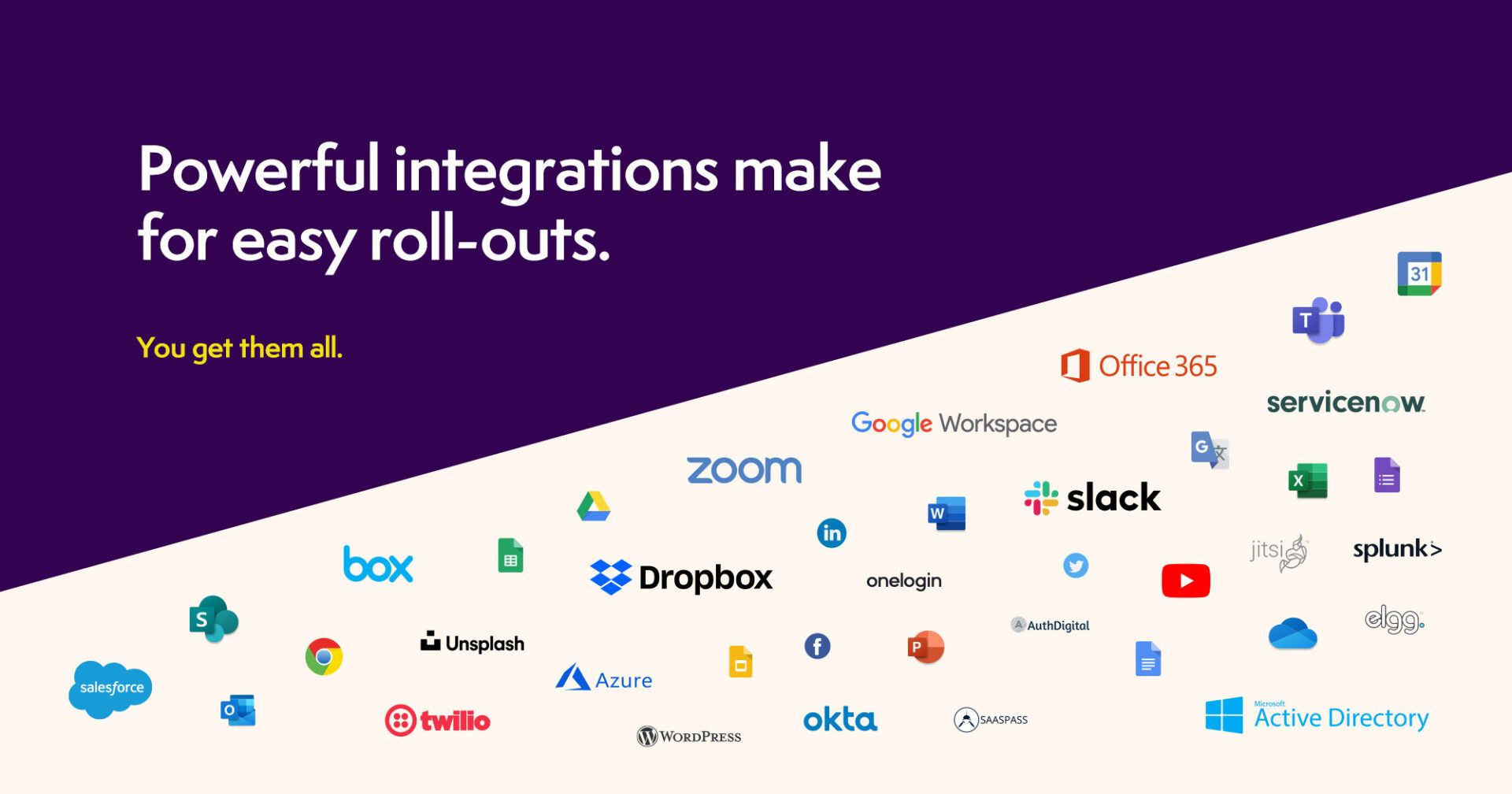 Axero Intranet Integrations