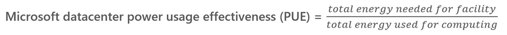 Microsoft datacenter power usage effectiveness (P U E) equals (total energy needed for facility) divided by (total energy used for computing)