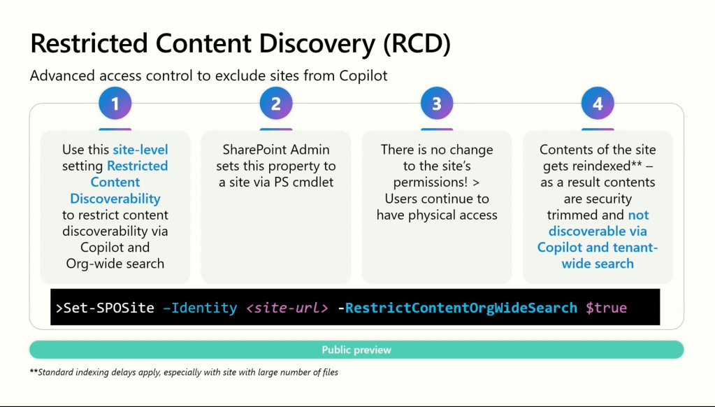 Restricted Content Discovery can limit Copilot access