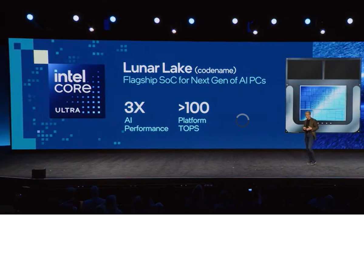 Intel Lunar Lake TOPS AI PC