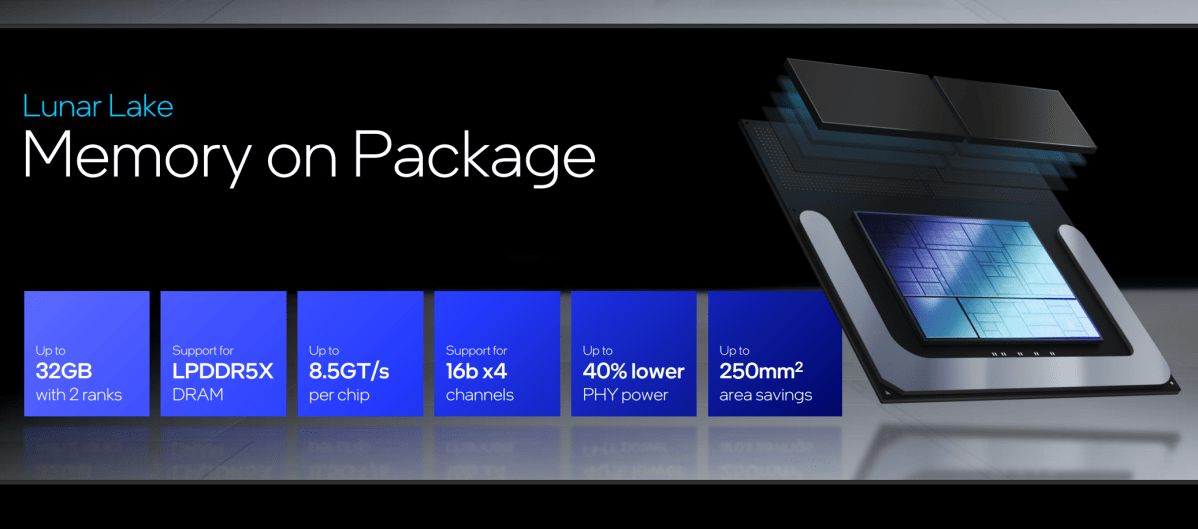 Intel Lunar Lake memory on package