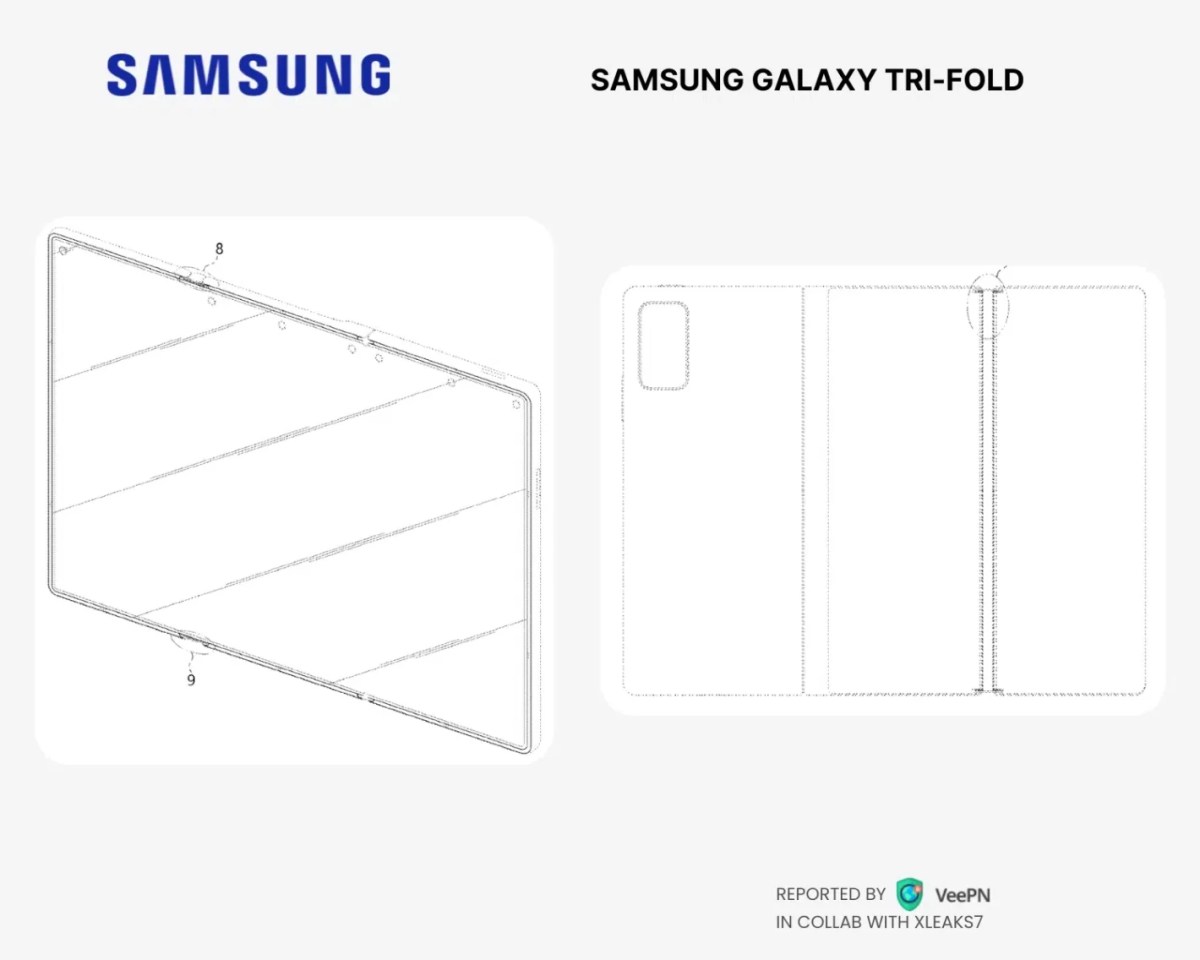 Samsung galaxy tri fold rollable patent 1 1420x1136