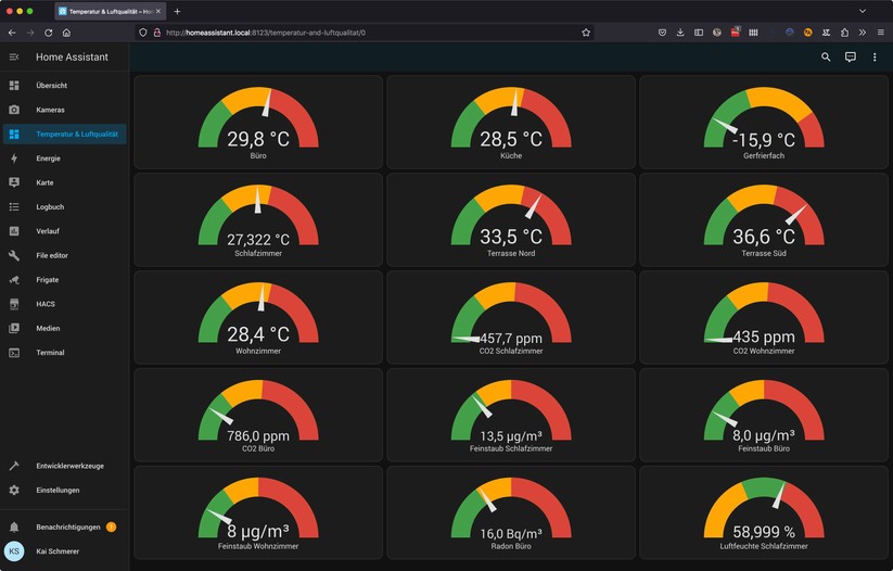 Home Assistant: Dashboard