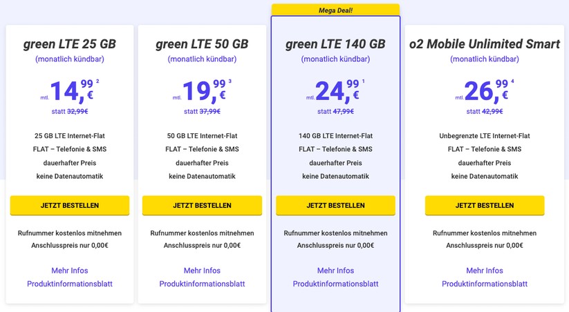 Freenet-Marke Mega Sim bietet die aktuell besten Tarife im O2-Netz an.