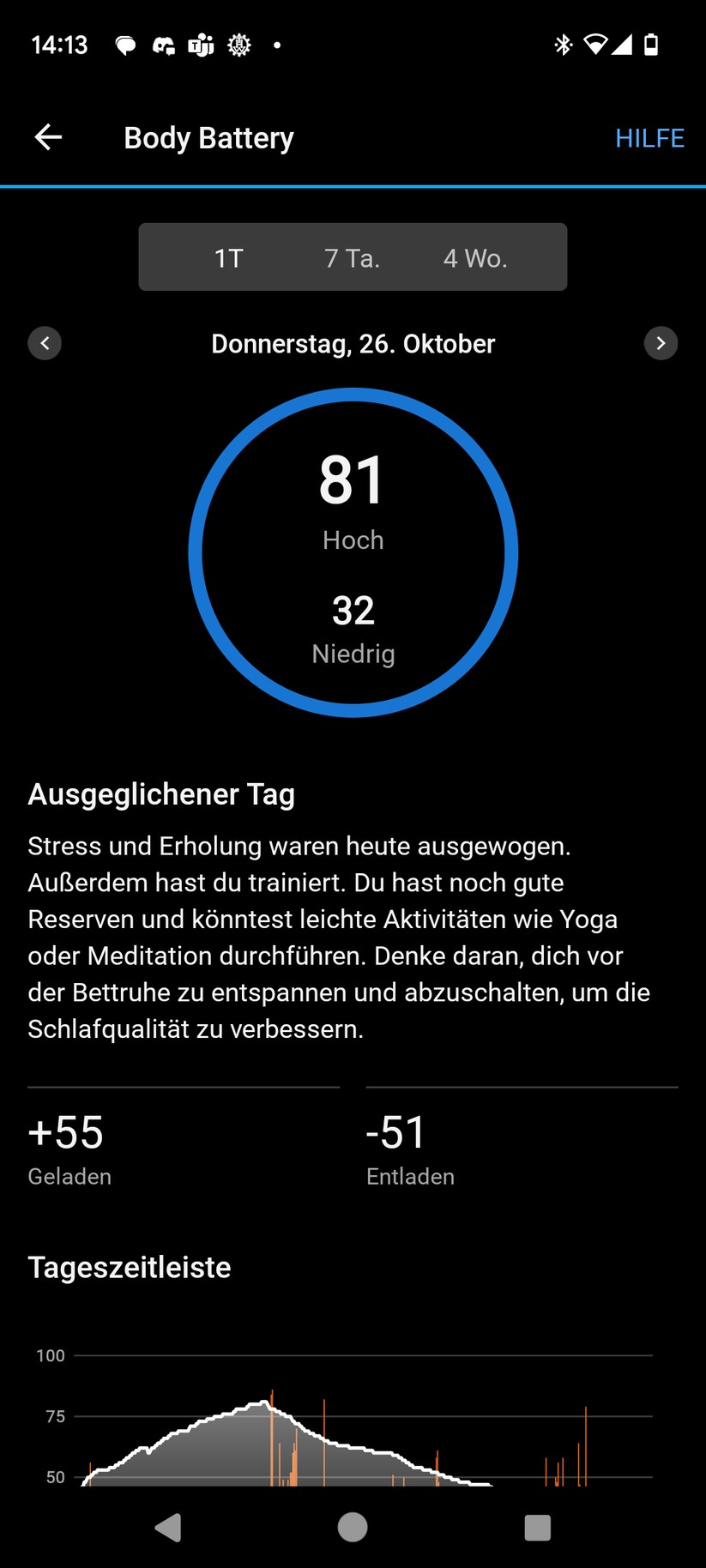 Garmin Venu 3 - App