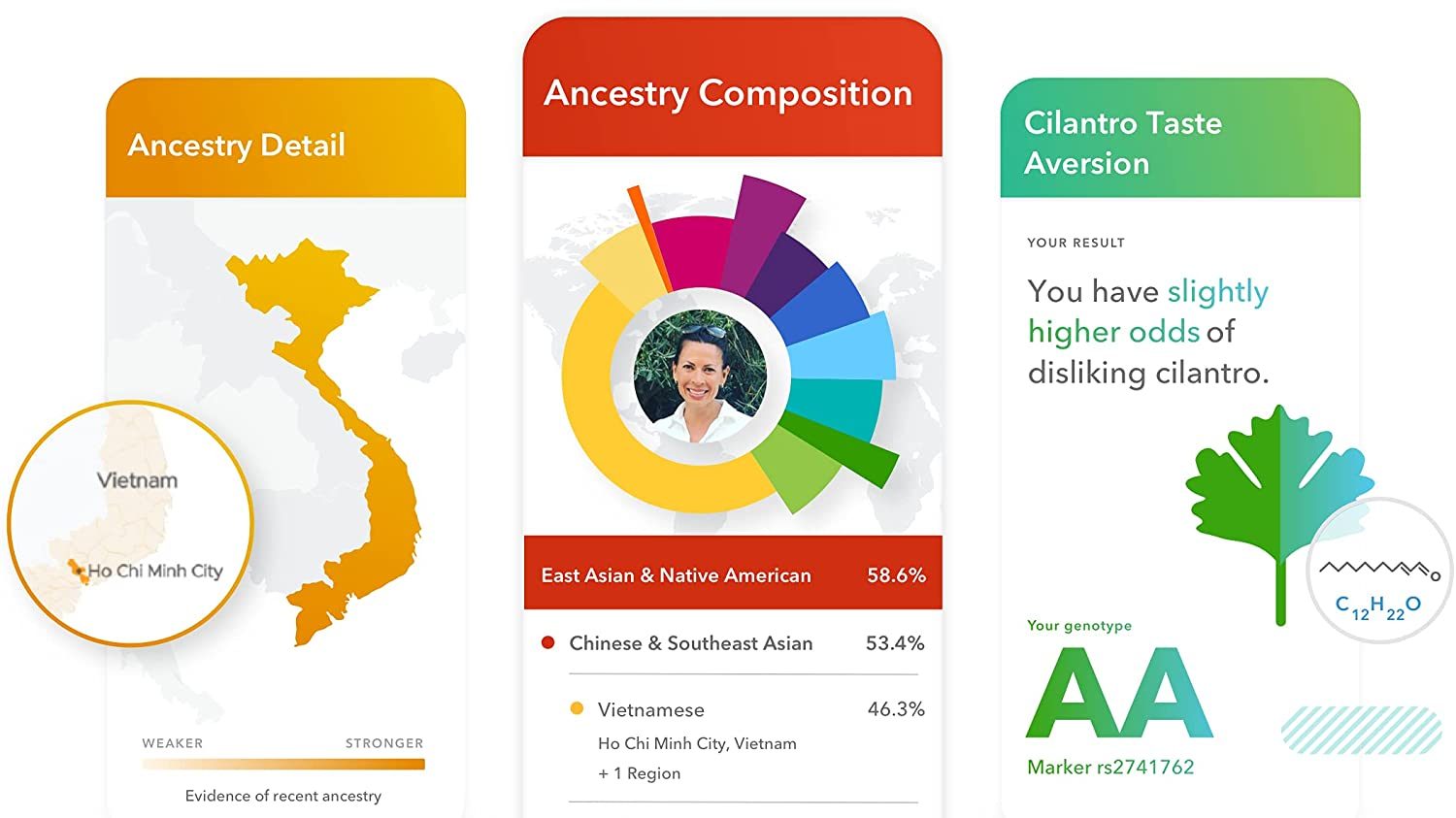 23andMe health and ancestry screens