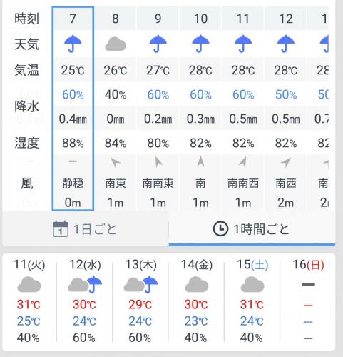 大野アルプスランドあじさいまつり