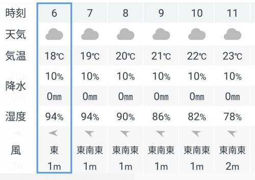 お出掛け三重