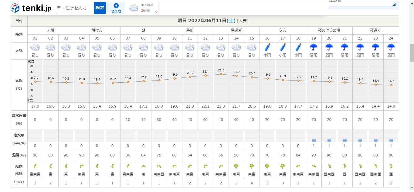 2022年6月11～12日 (1)