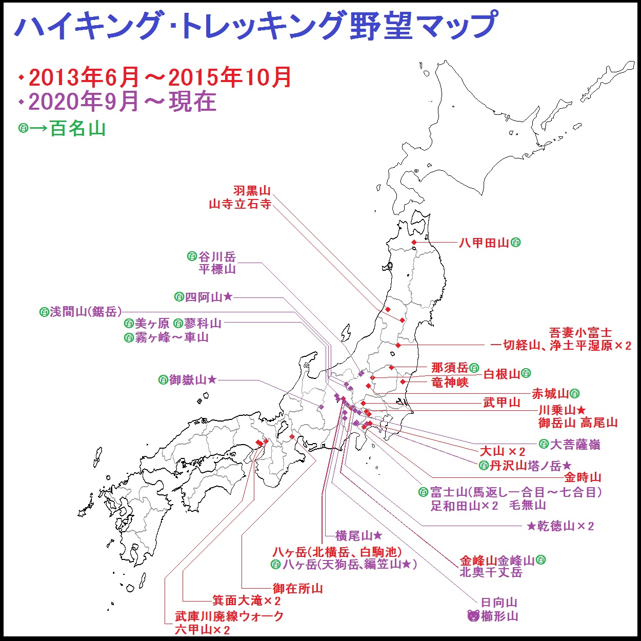 2022年6月25日 ハイキングトレッキング野望マップ