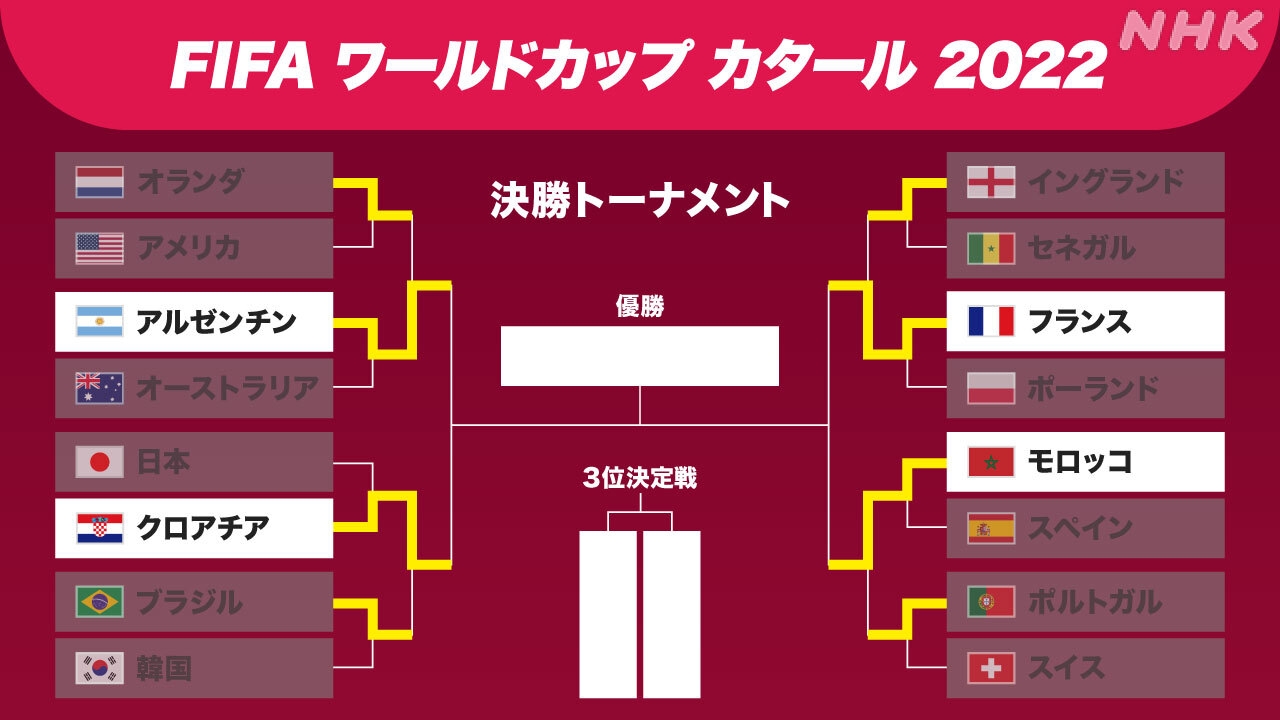 2022年12月10～11日 (13)