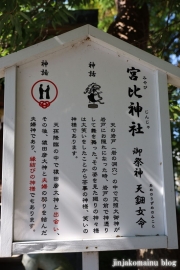 杉社白髭神社　福井市勝見21