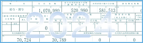 令和６年　給与所得者の源泉徴収票