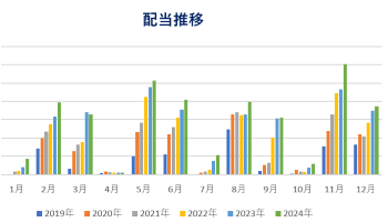 haitou202412.png