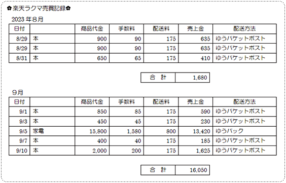 091023ラクマ2