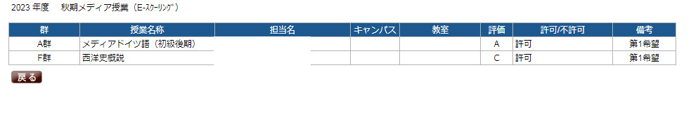 2023秋期メディア授業成績