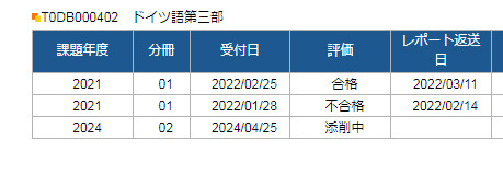 独三②レポート提出