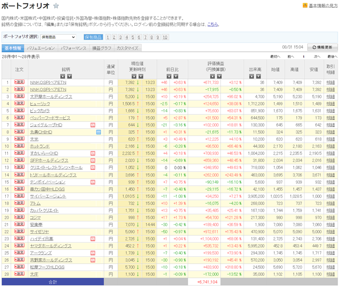 日本株一覧202408_R