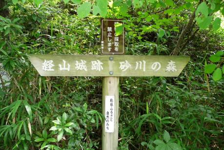 登山道道標