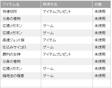 キャプチャ 2.24 gen t