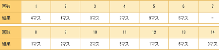 キャプチャ 2.26 net t