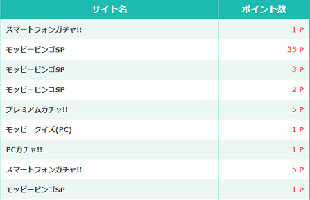 キャプチャ 8 31 moppy6