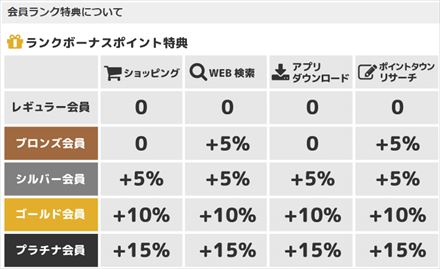 キャプチャ 3 2 point1-a