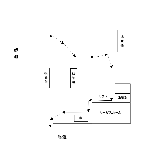 見取り図