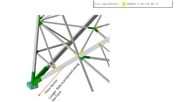 Screenshot of OpenTower Designer Asymetric Section Y orientation