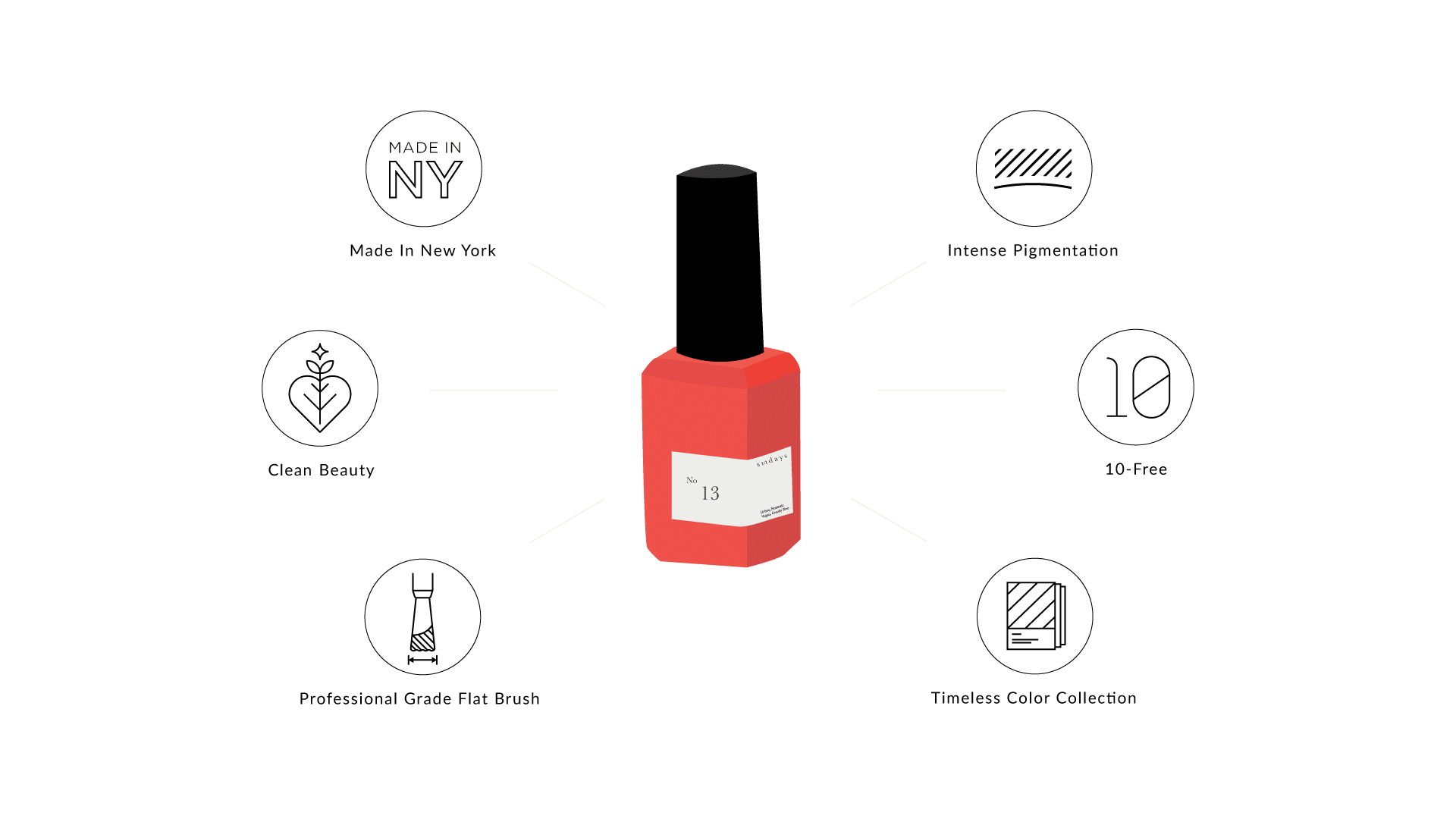 No.13 sundays Non-toxic Nail Polish