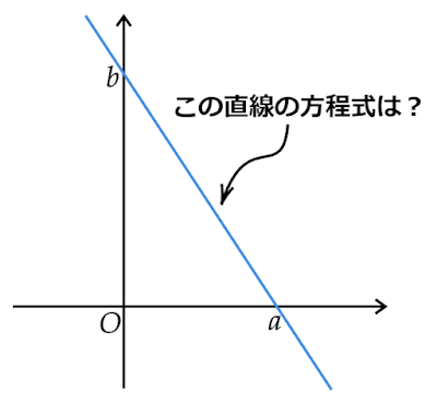 x切片がa、y切片がbの直線の方程式は？